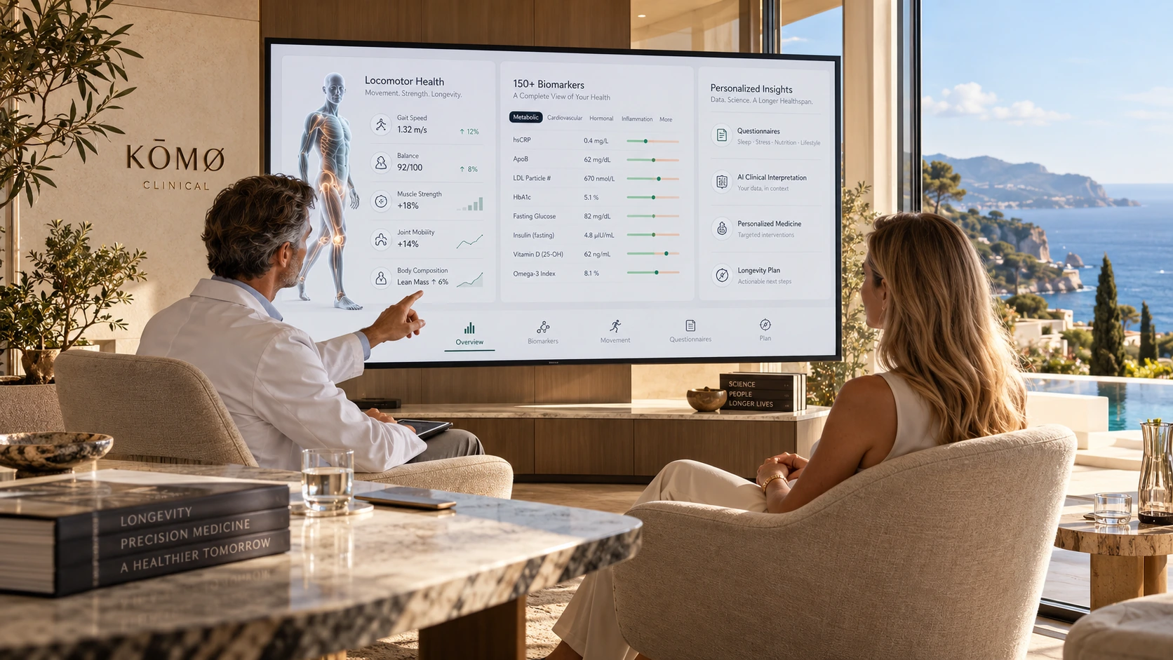 Consultation KŌMØ Clinical avec données fonctionnelles et biomarqueurs
